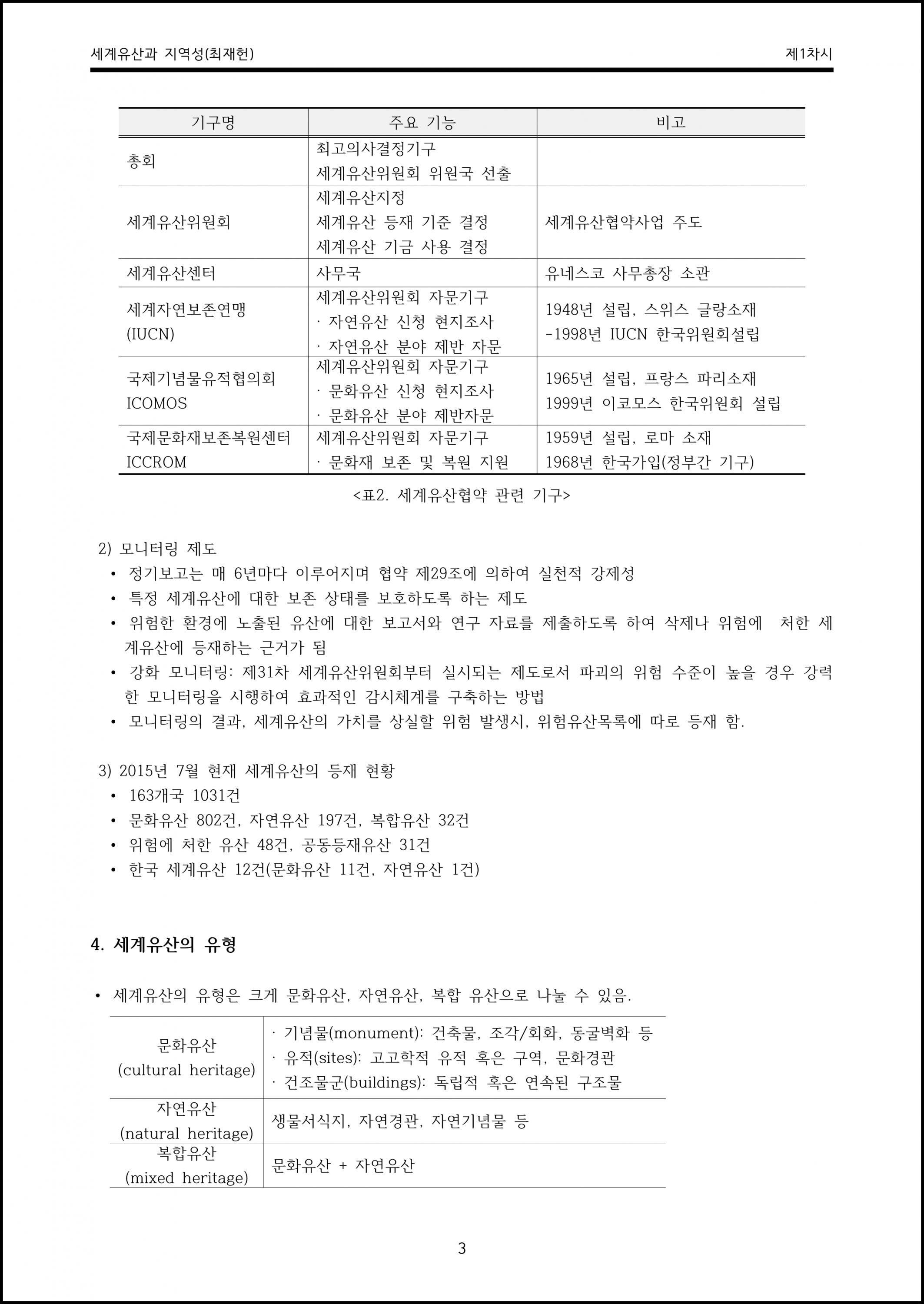 제01강.세계유산의 기초이해 (3).png.jpg