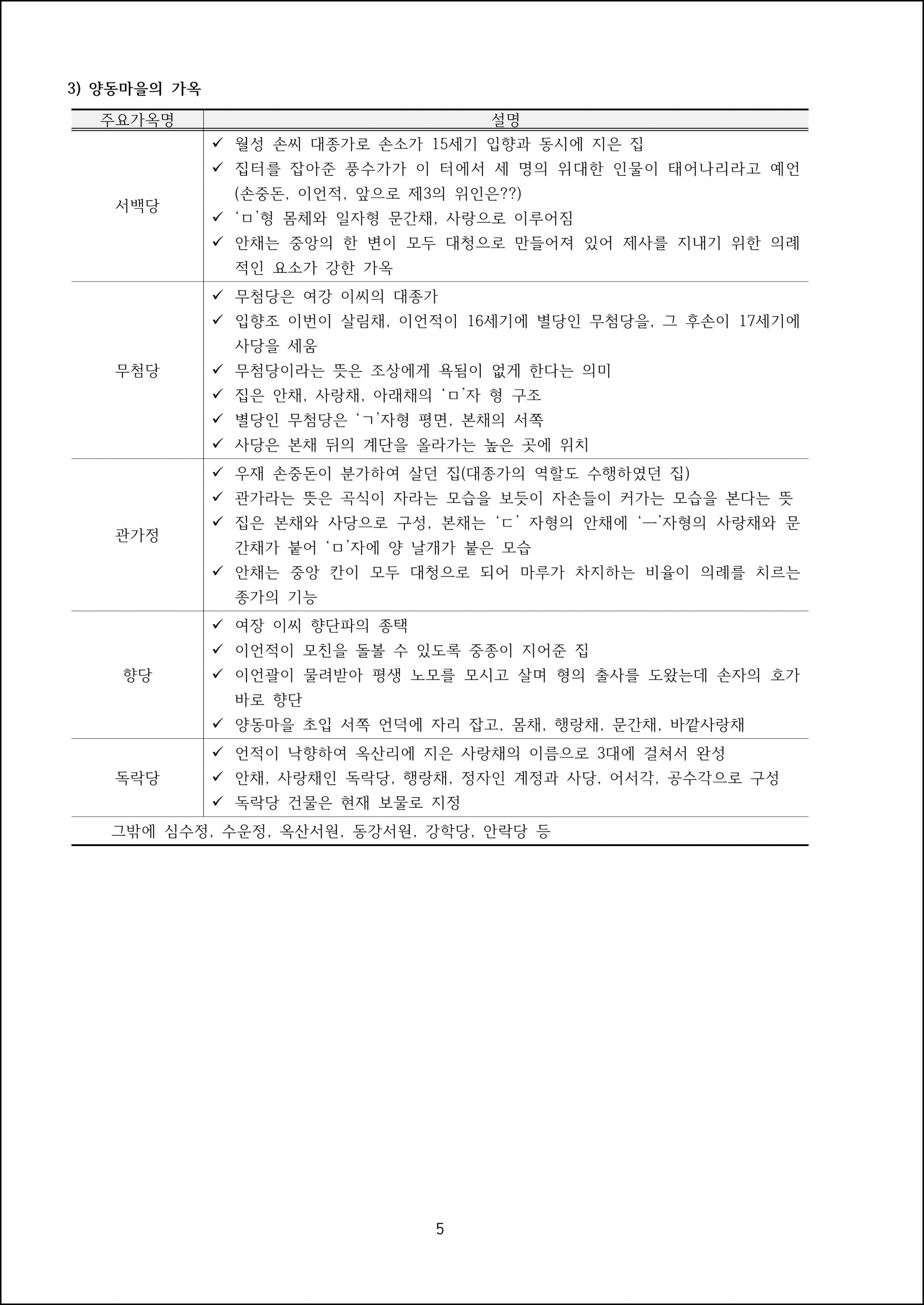 제10강 하회마을과 양동마을 (5).png.jpg