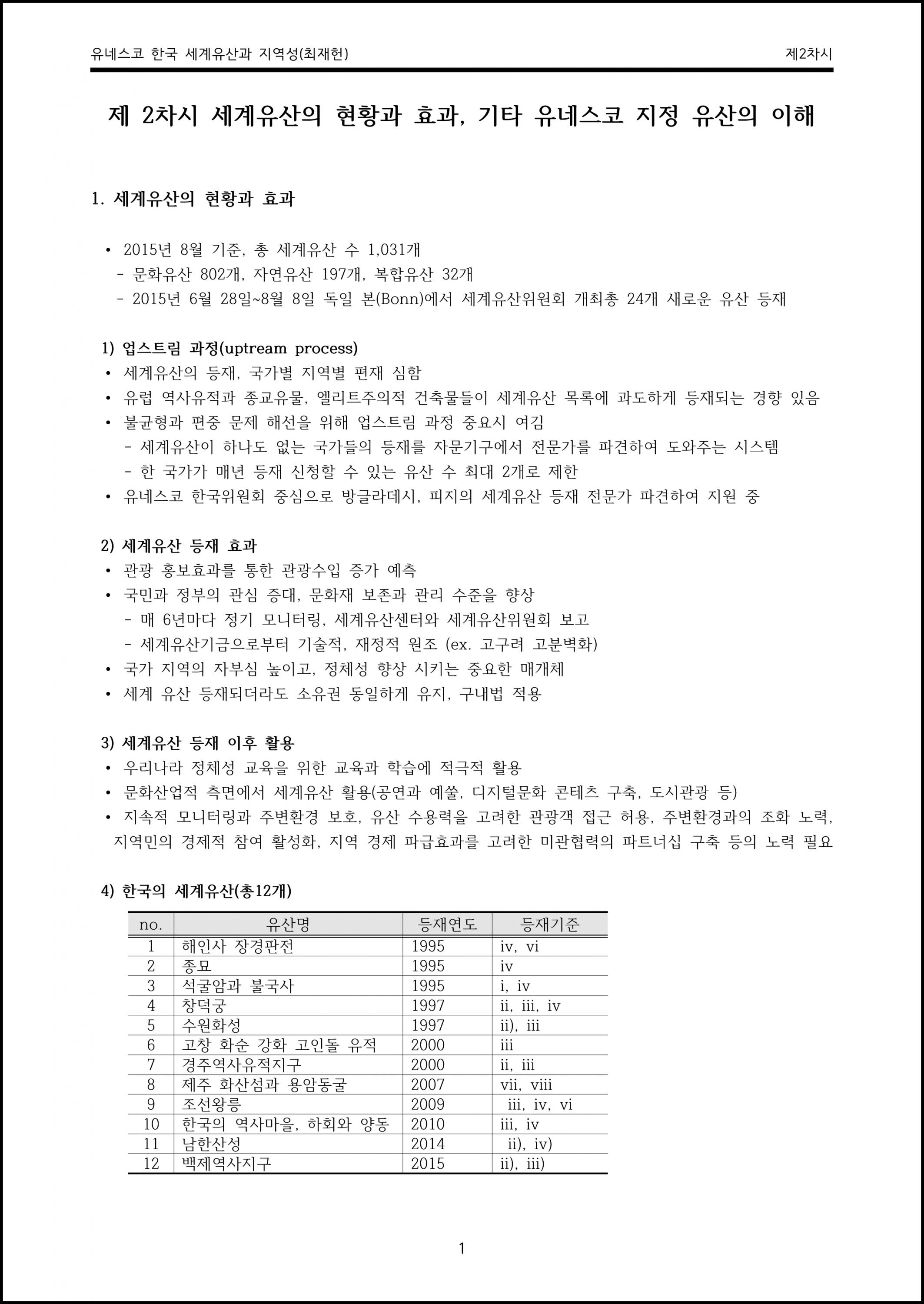 제02강.세계유산의 현황과 효과 (1).png.jpg