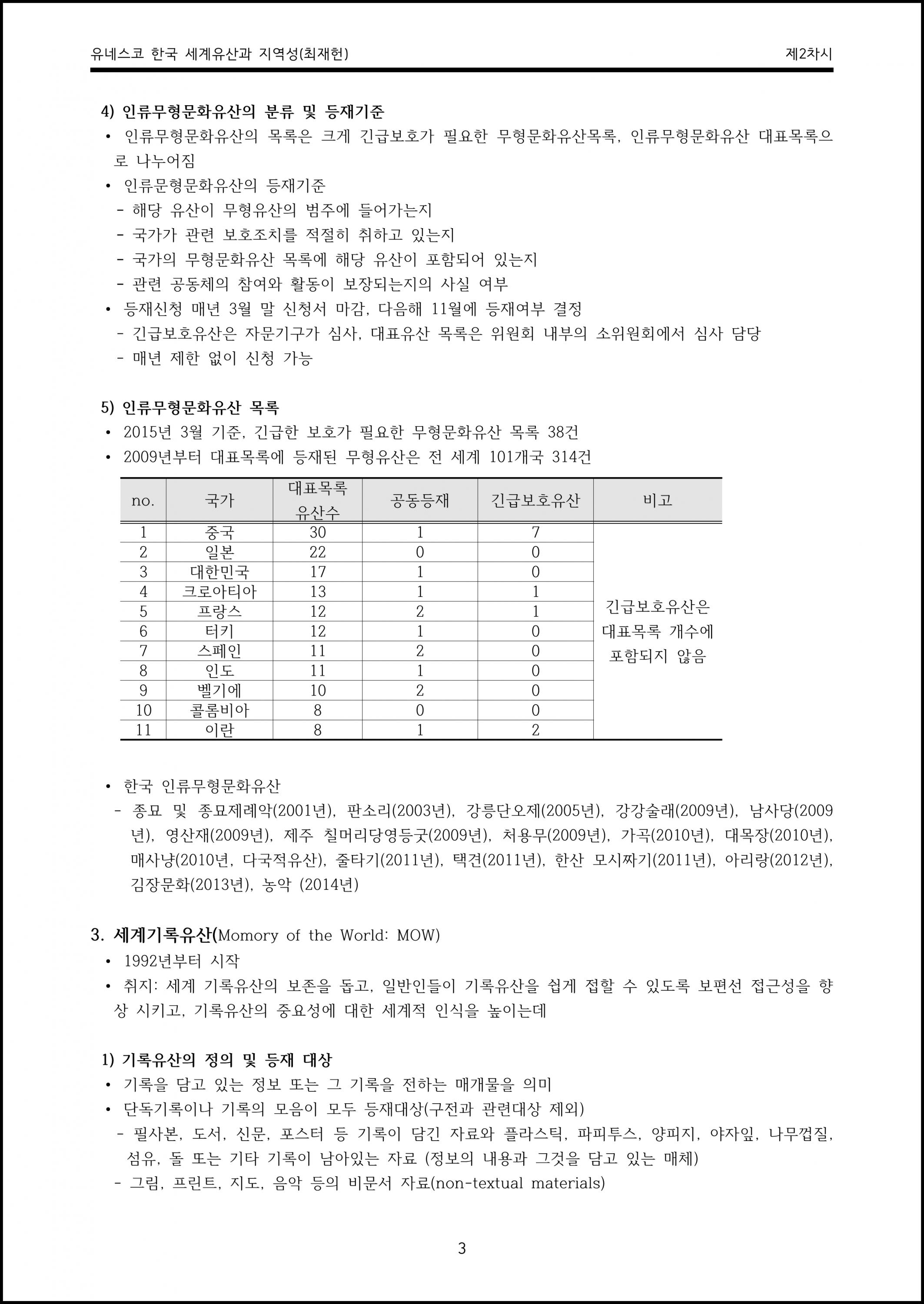 제02강.세계유산의 현황과 효과 (3).png.jpg