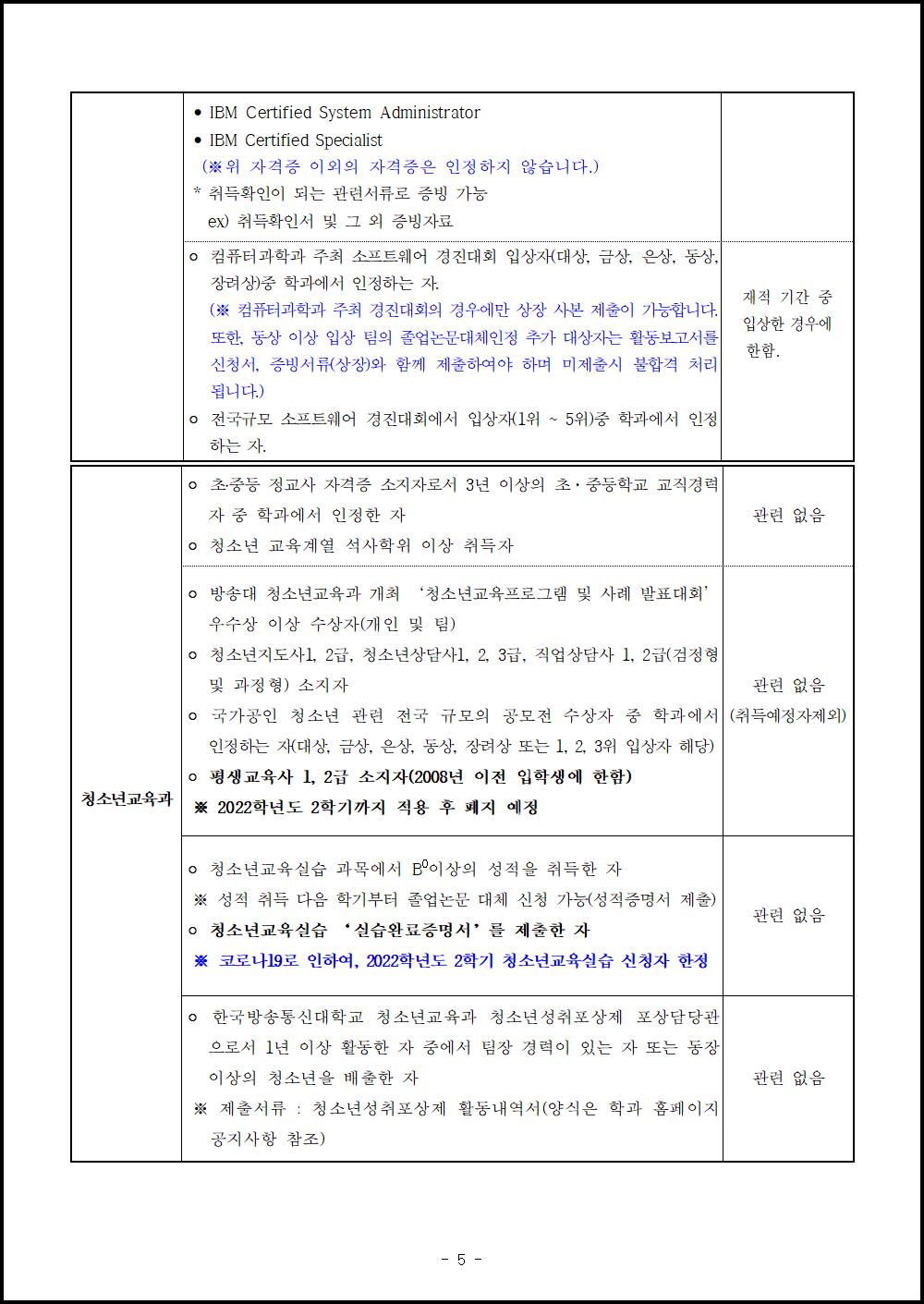 2학기 졸업학력평가(논문대체) 시행 안내005.png.jpg