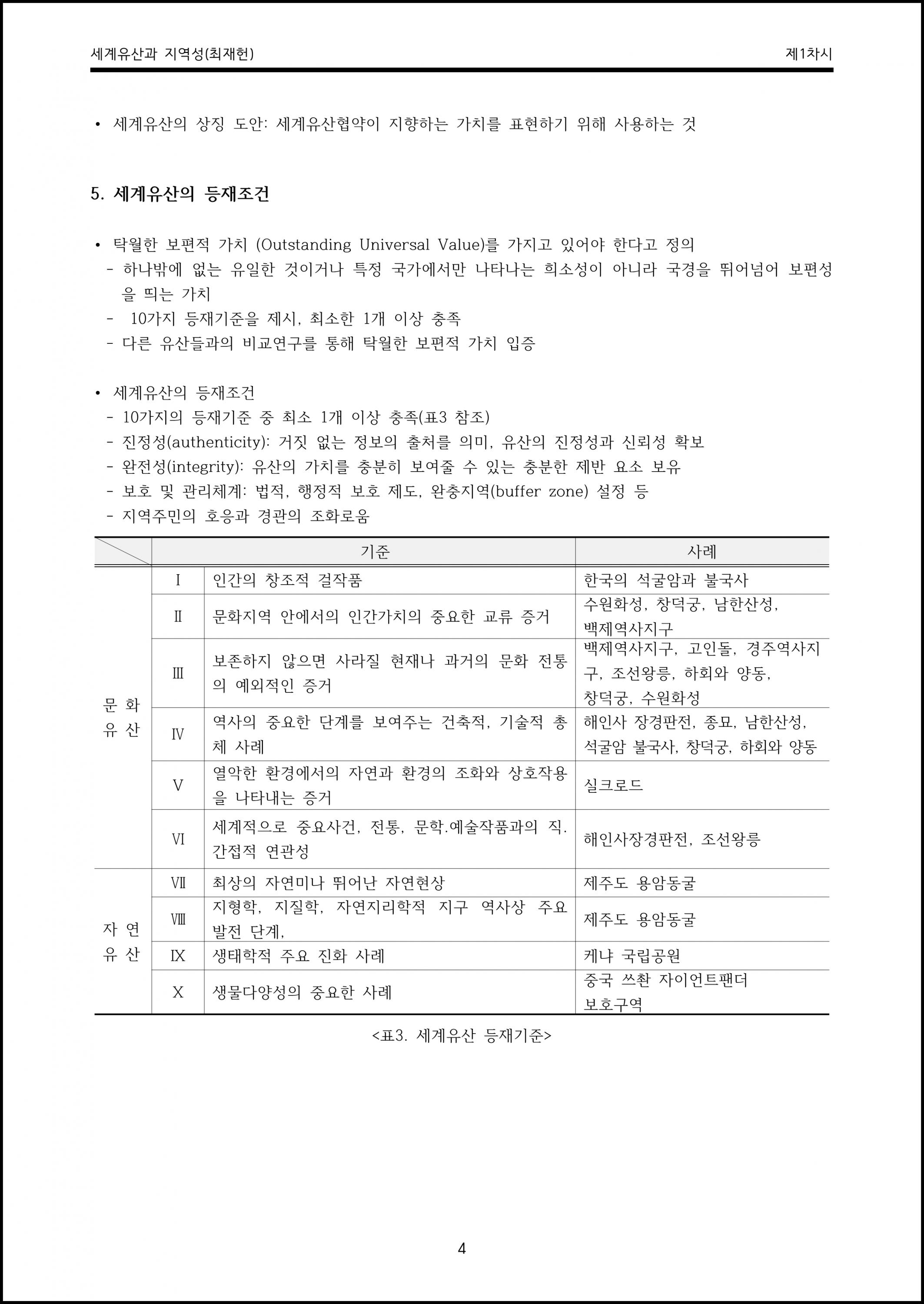 제01강.세계유산의 기초이해 (4).png.jpg