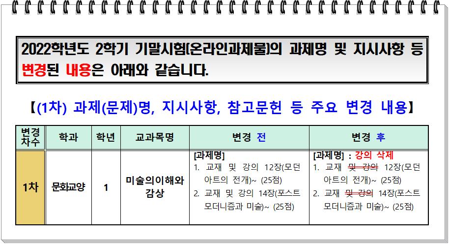 미술의 이해와 감상001.png.jpg