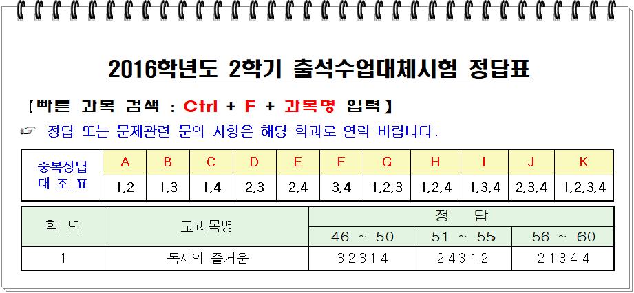 2016년 출석수업대체시험 정답표.png.jpg