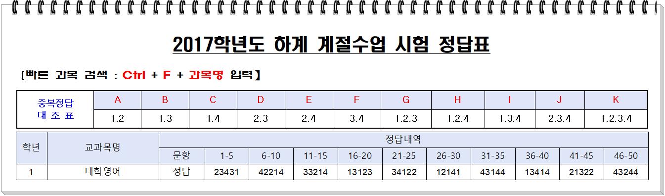 2017년 하계계절시험 정답표.png.jpg