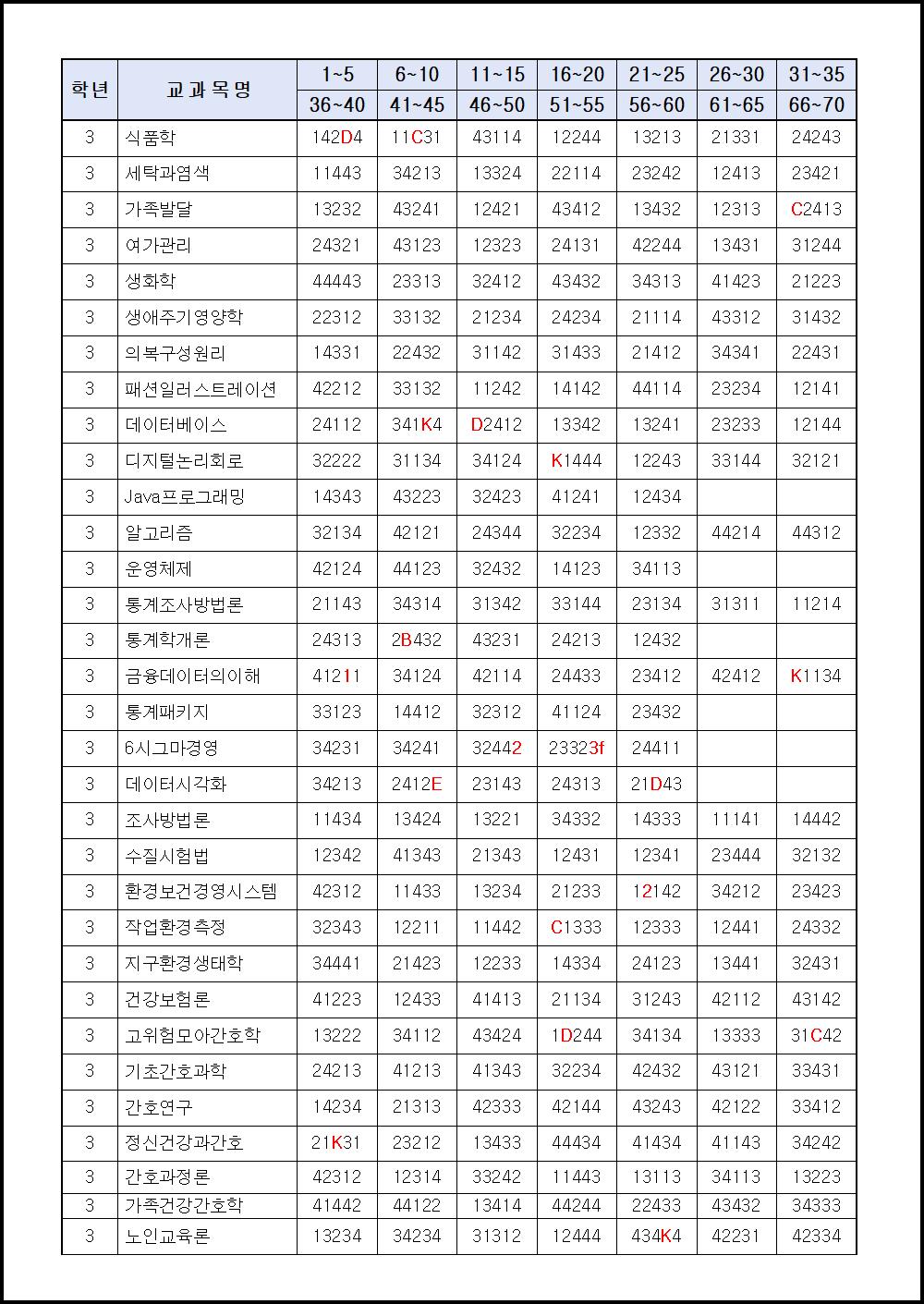 2019학년도 1학기 기말시험 (8).png.jpg