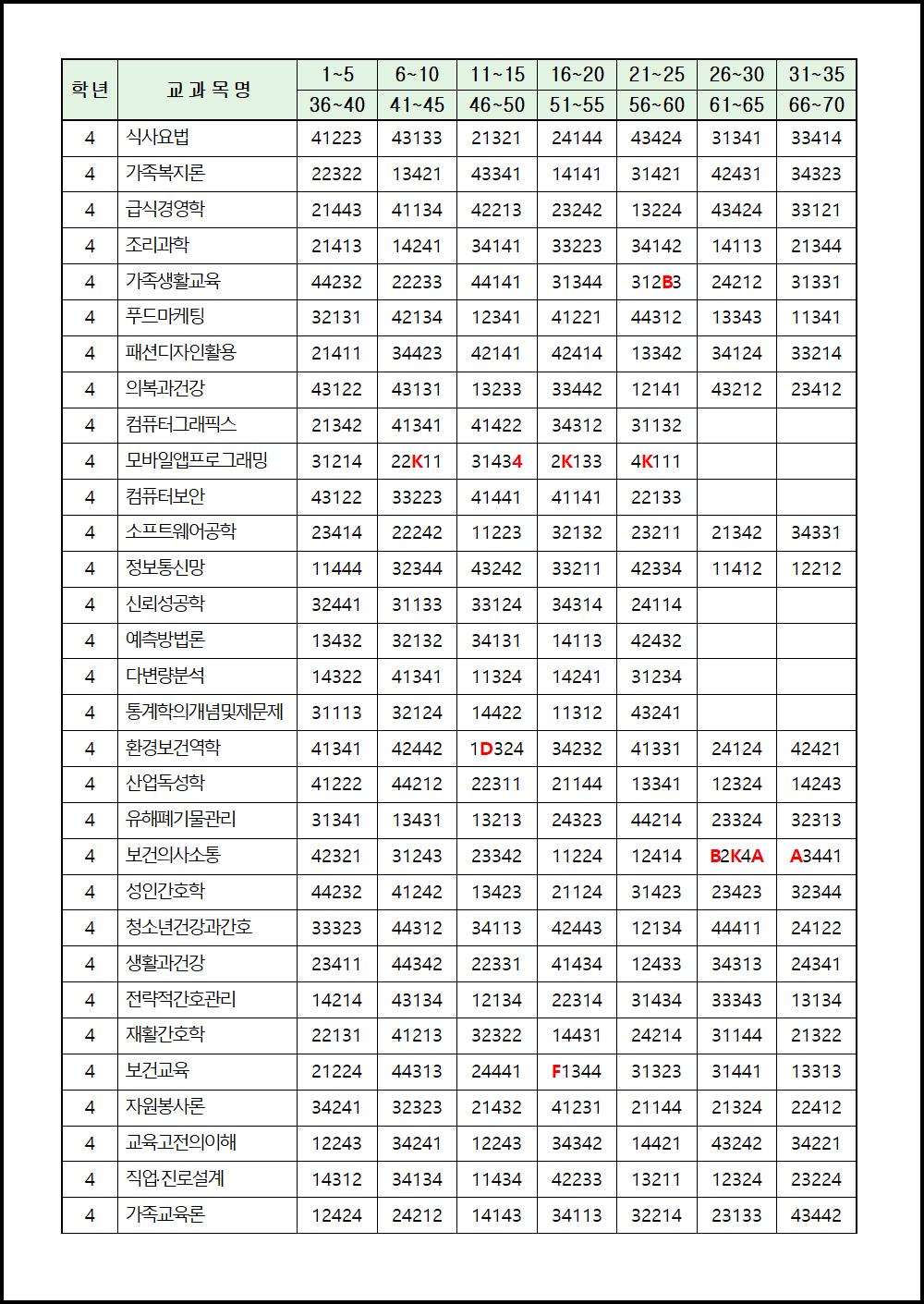 2017년 1학기 기말시험 (12).png.jpg