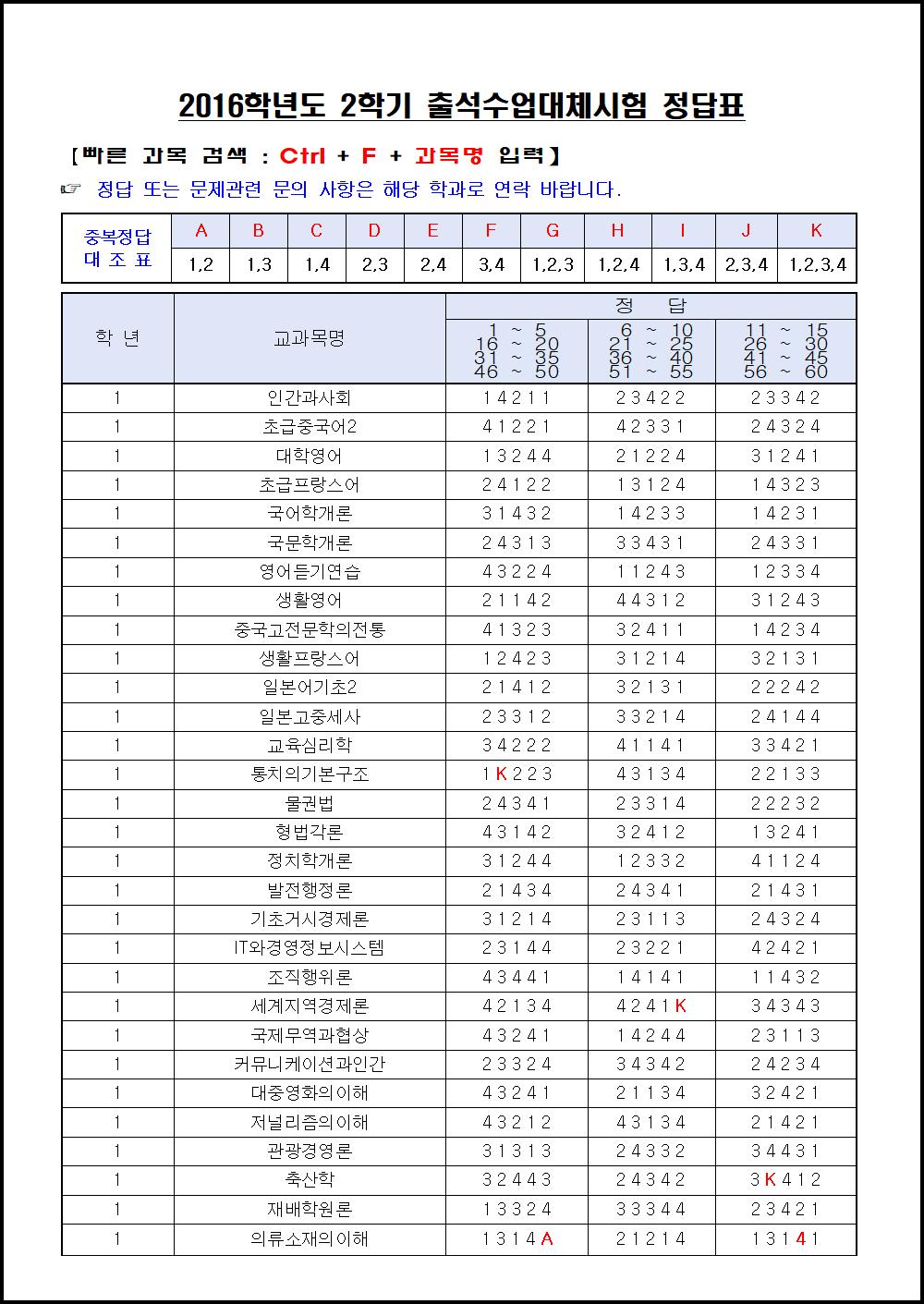 2016년 2학기 출석수업대체시험 (1).png.jpg