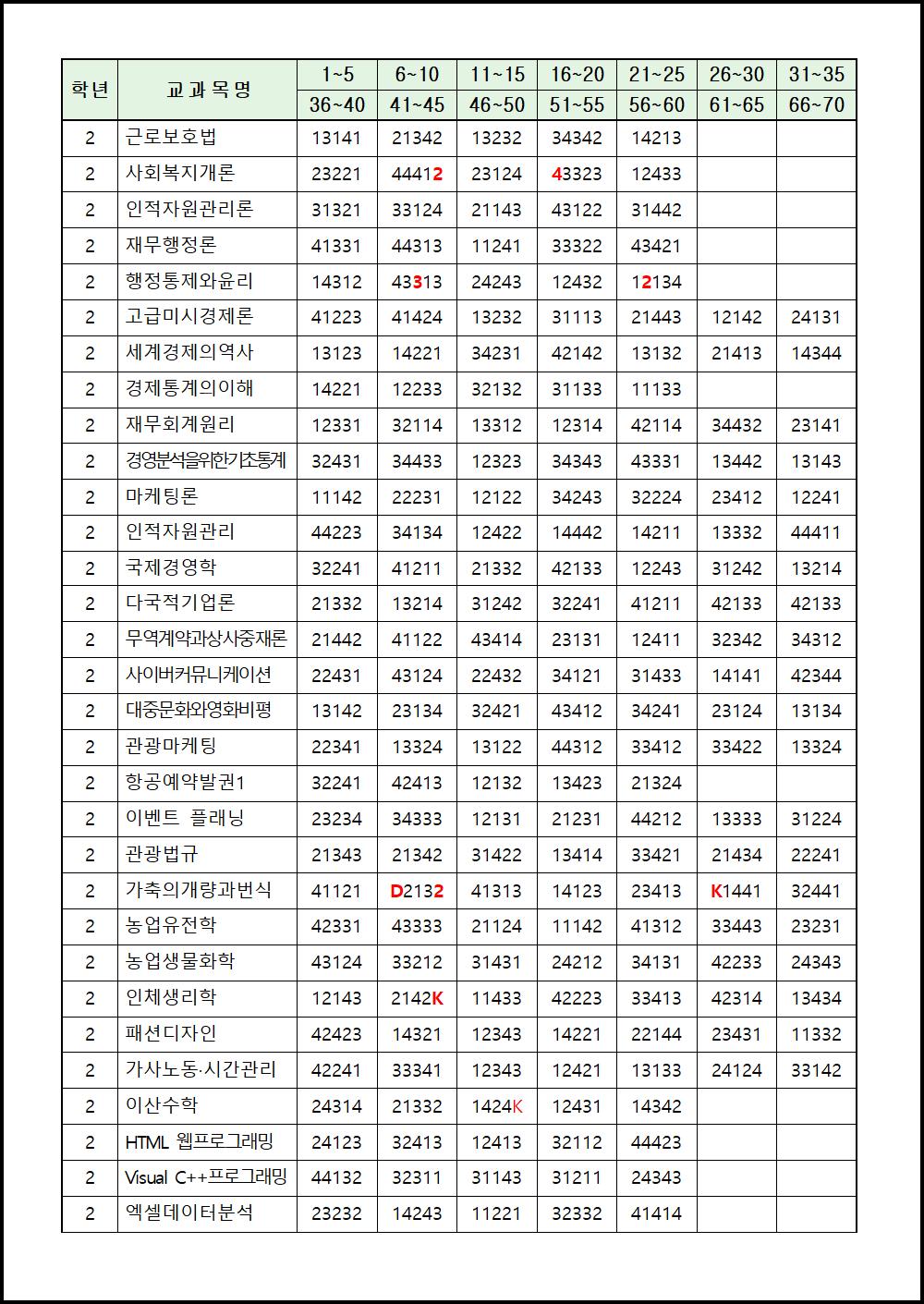 2017년 1학기 기말시험 (4).png.jpg