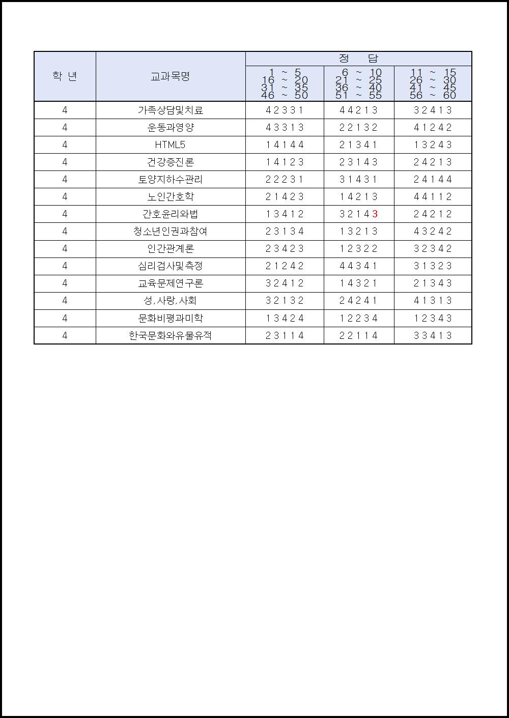 2016년 2학기 출석수업대체시험 (7).png.jpg