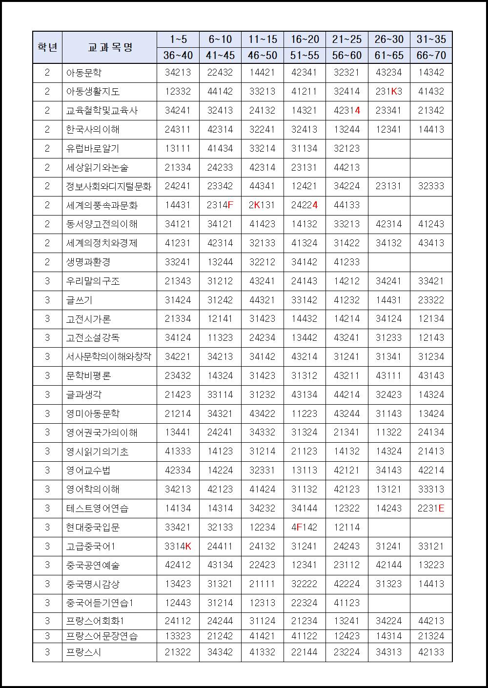 2019학년도 1학기 기말시험 (5).png.jpg