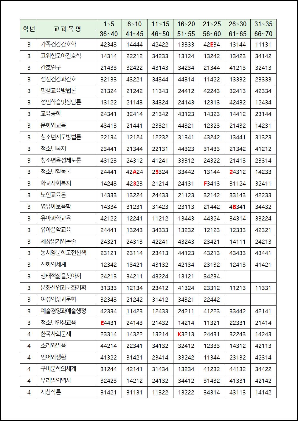 2017년 1학기 기말시험 (9).png.jpg