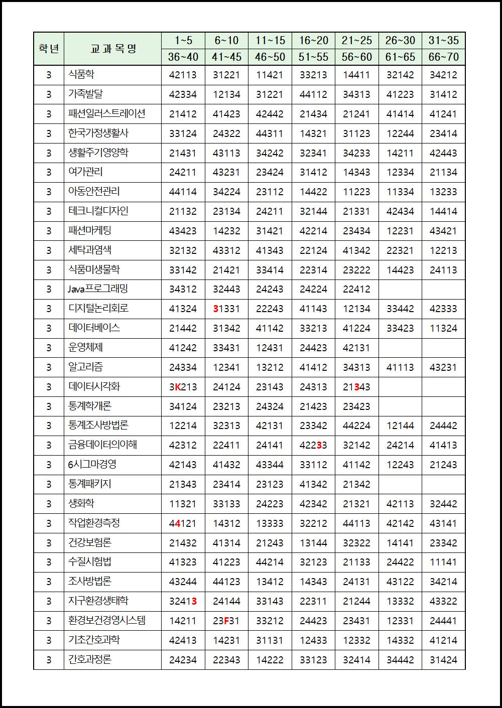 2017년 1학기 기말시험 (8).png.jpg
