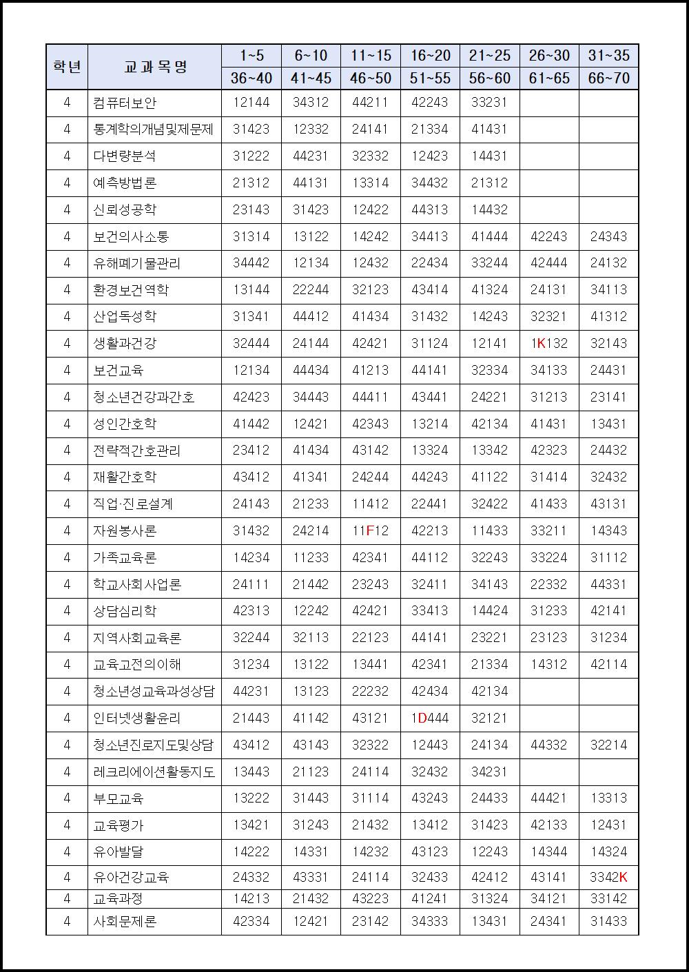 2019학년도 1학기 기말시험 (12).png.jpg