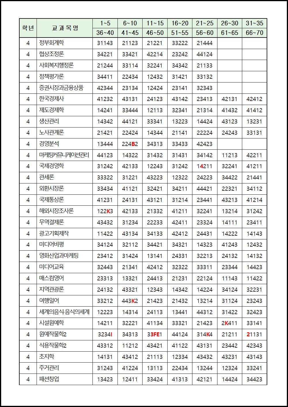 2017년 1학기 기말시험 (11).png.jpg