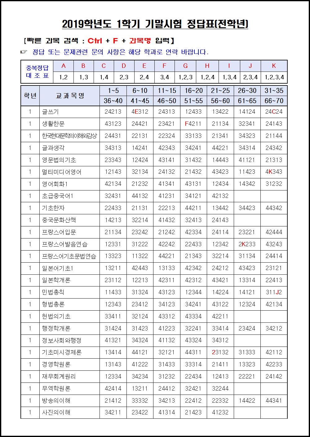 2019학년도 1학기 기말시험 (1).png.jpg