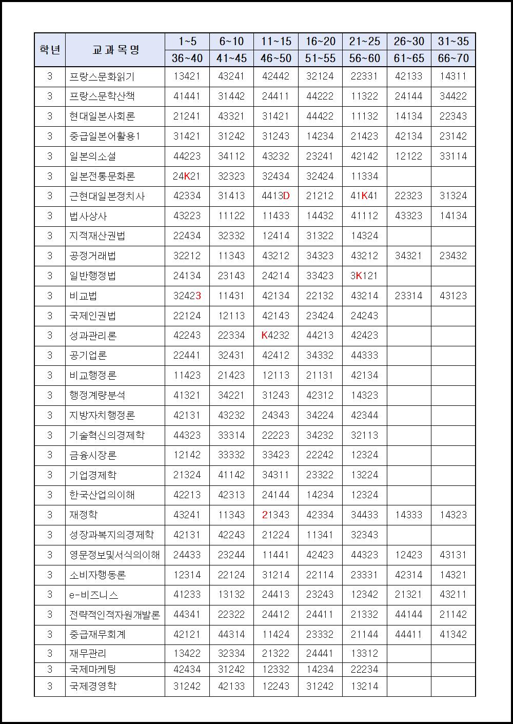 2019학년도 1학기 기말시험 (6).png.jpg