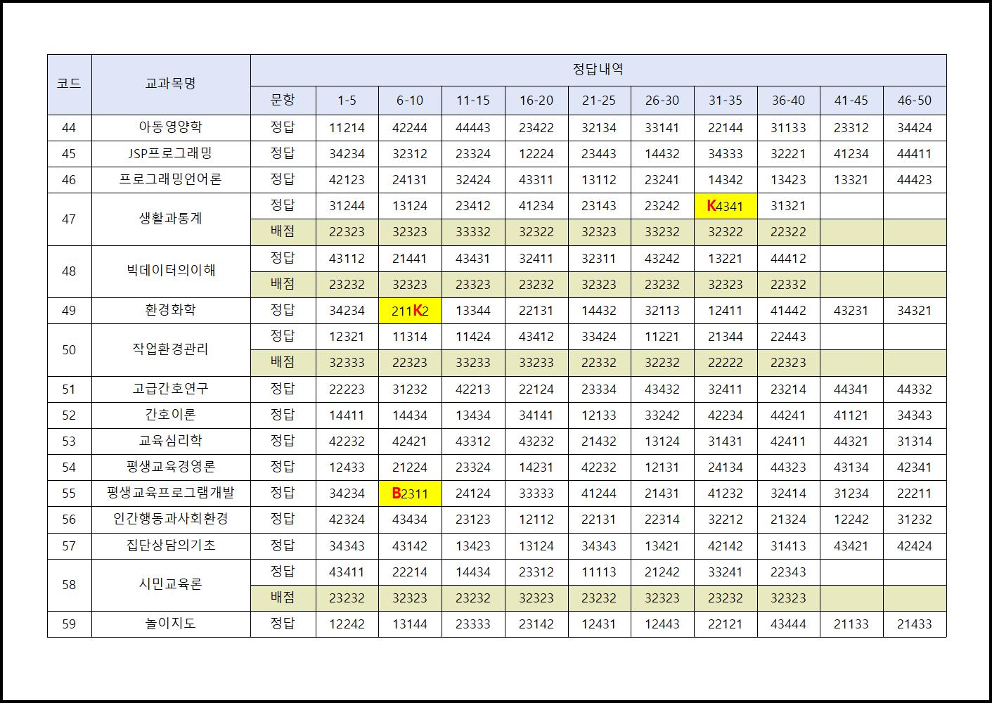 2016년 하계계절수업시험 (4).png.jpg