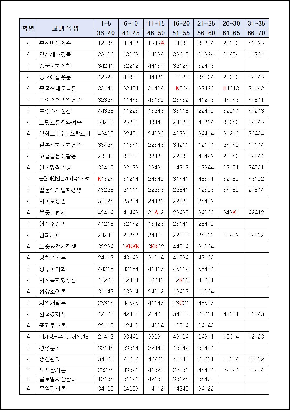 2019학년도 1학기 기말시험 (10).png.jpg
