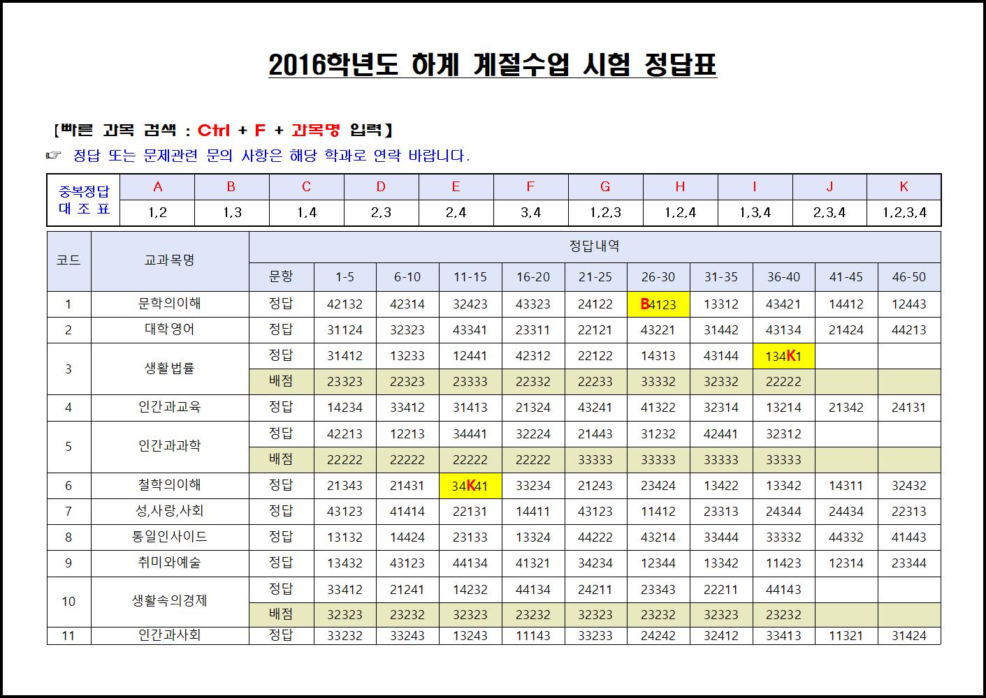 2016년 하계계절수업시험 (1).png.jpg