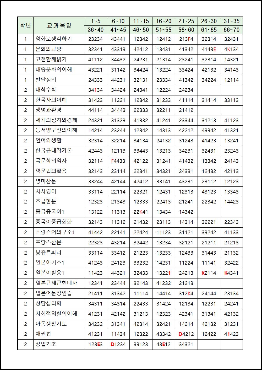 2017년 1학기 기말시험 (3).png.jpg