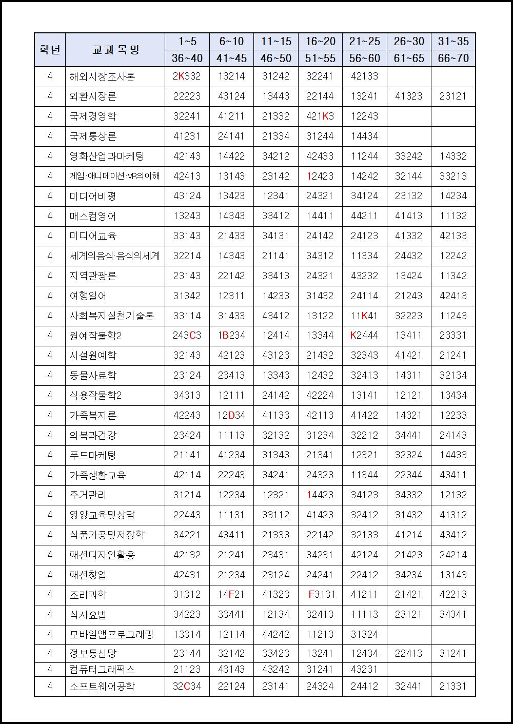 2019학년도 1학기 기말시험 (11).png.jpg