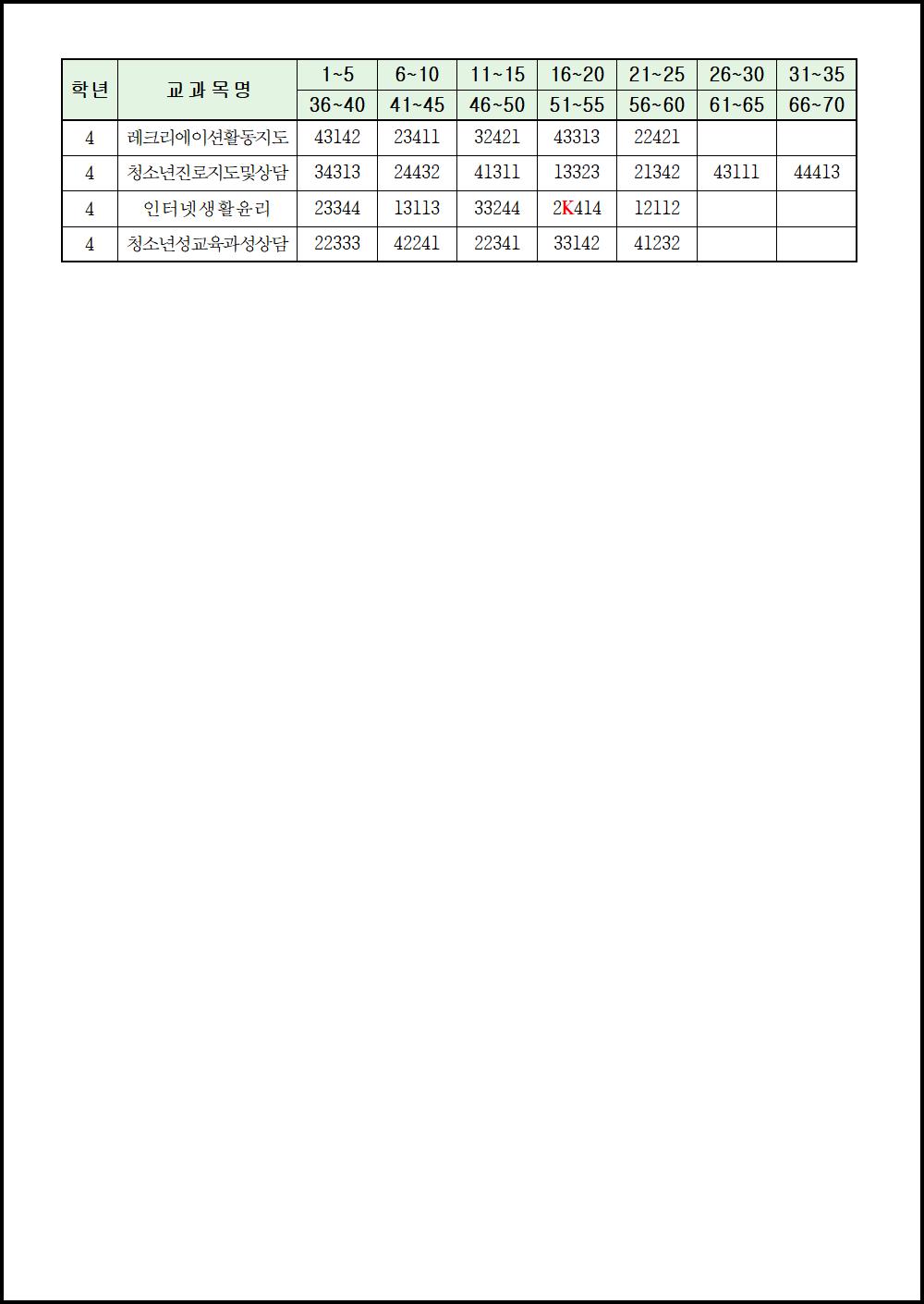 2018년 1학기 기말시험(3,4학년) (9).png.jpg