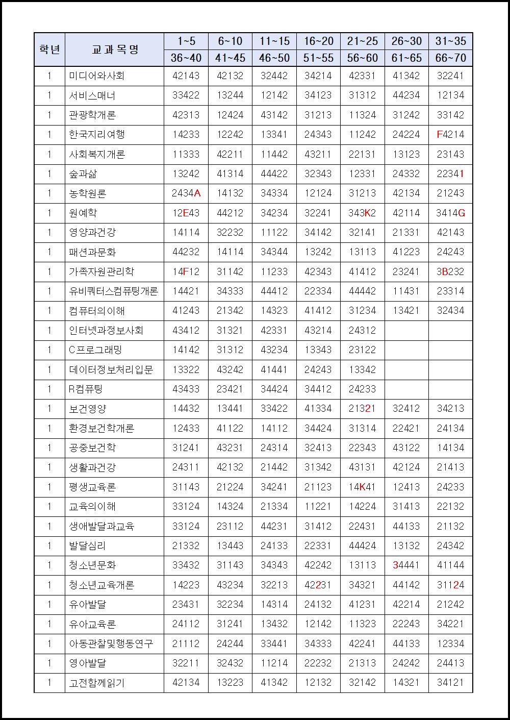 2019학년도 1학기 기말시험 (2).png.jpg