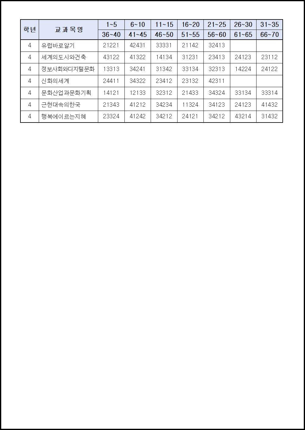 2019학년도 1학기 기말시험 (13).png.jpg