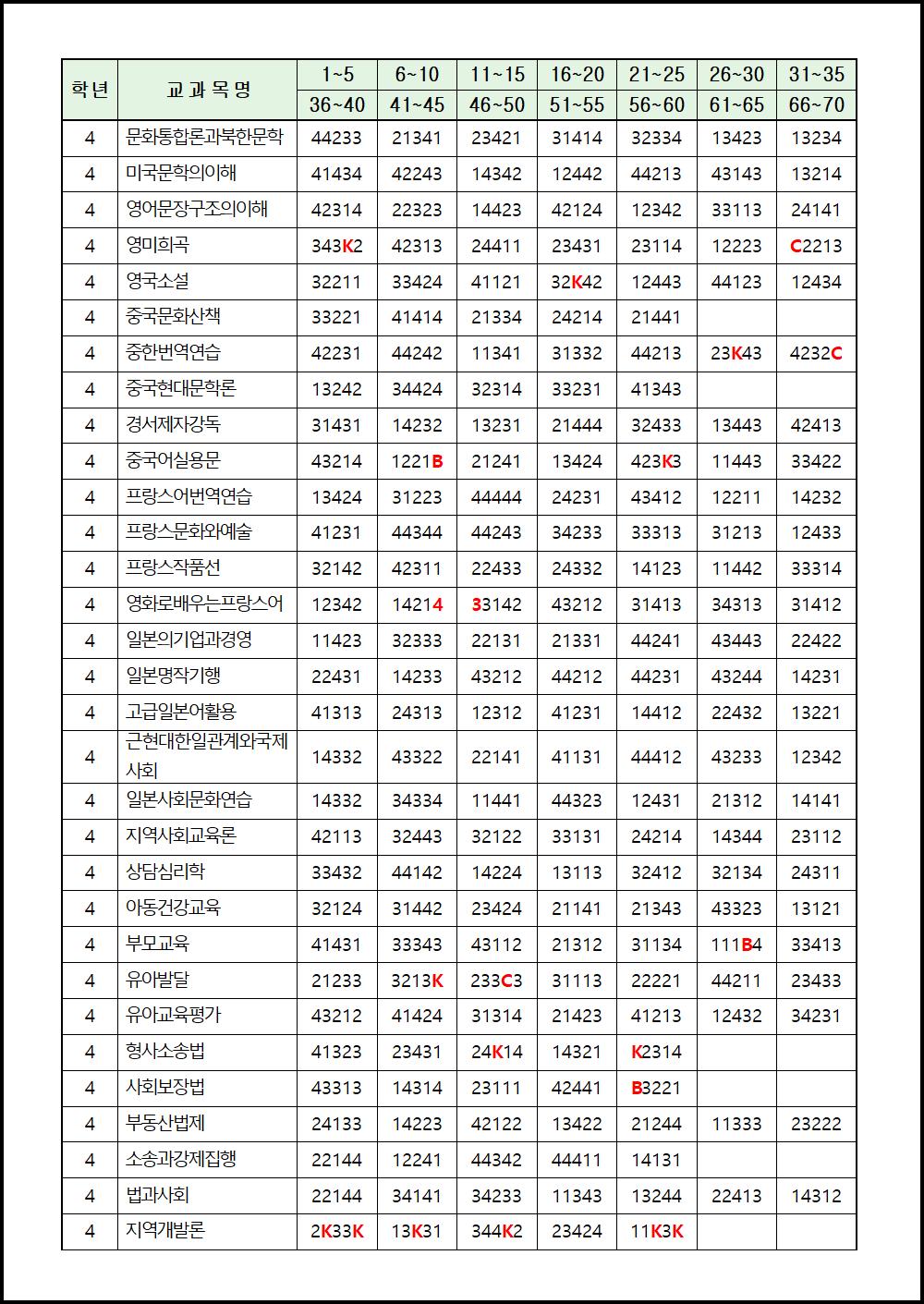 2017년 1학기 기말시험 (10).png.jpg