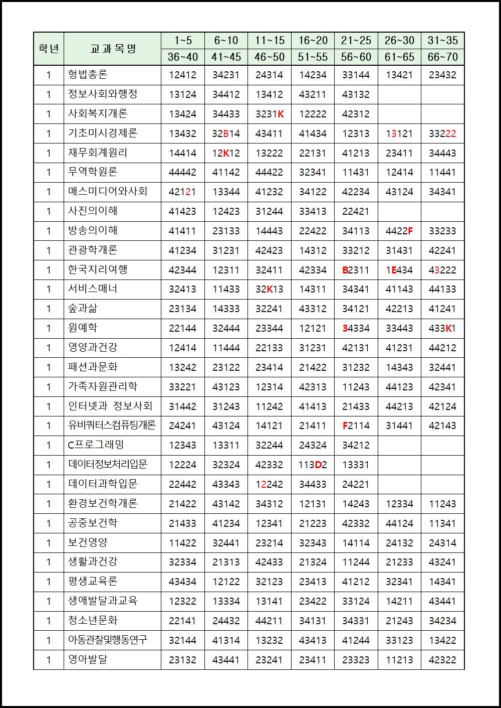 2017년 1학기 기말시험 (2).png.jpg