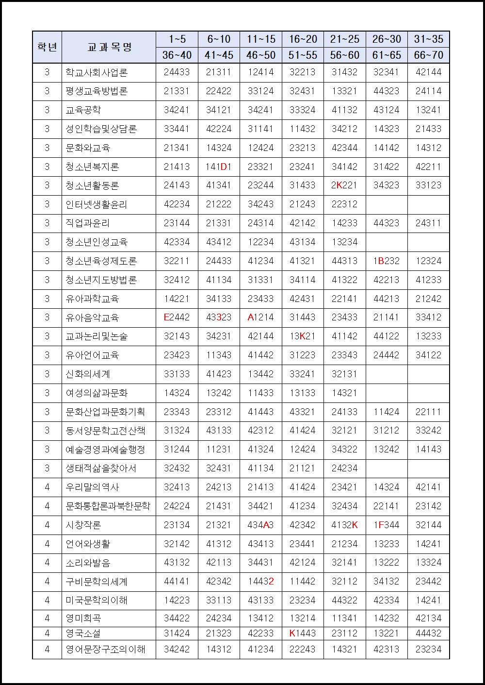 2019학년도 1학기 기말시험 (9).png.jpg