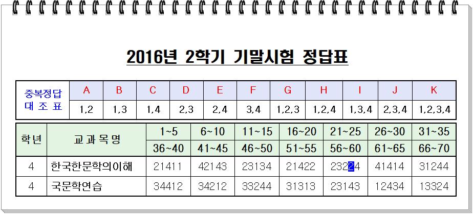 2016년.png.jpg