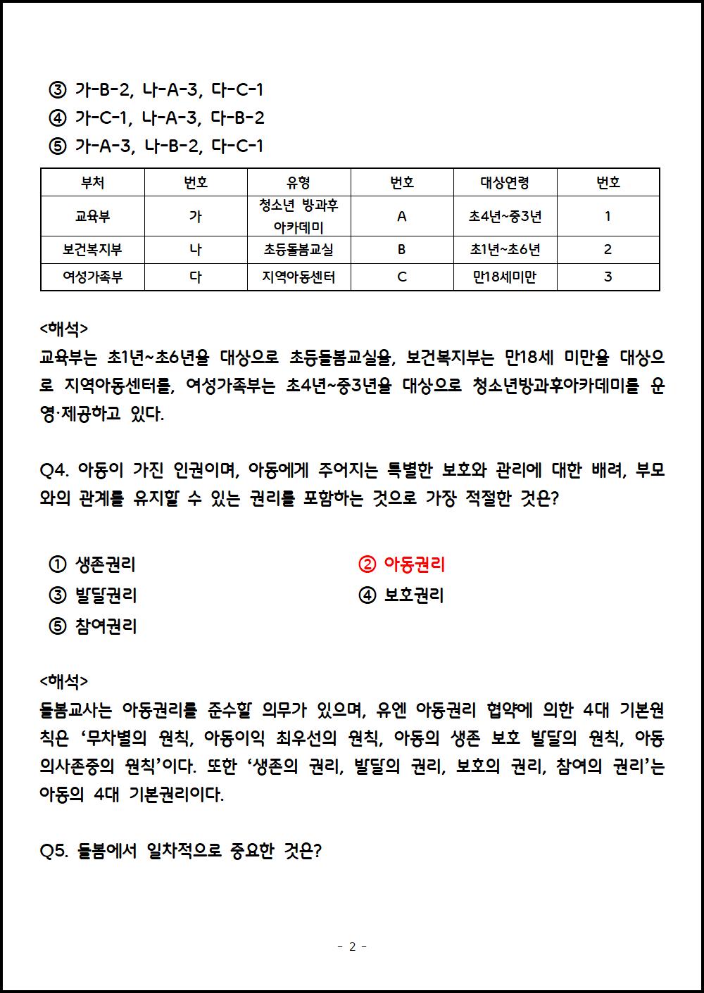 돌봄교육개론002.png.jpg