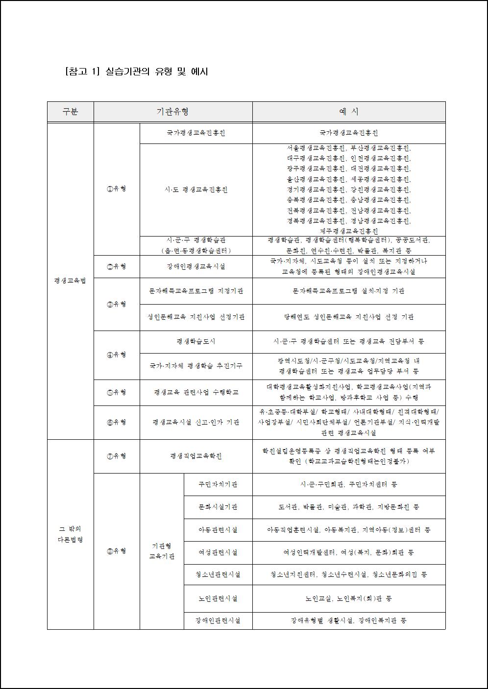 평생교육실습 양식 (9).png.jpg