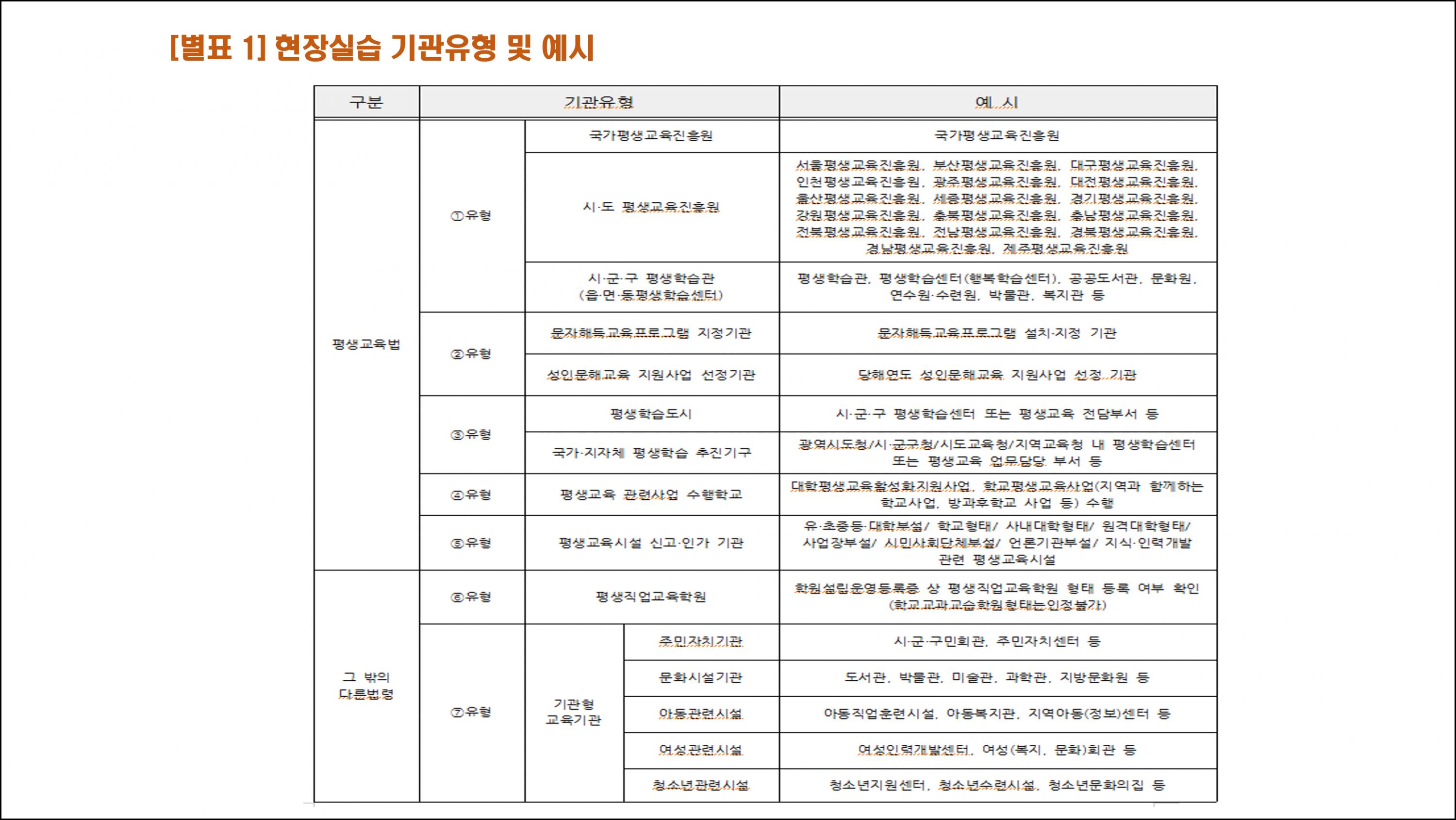 평생교육실습안내 (26).png.jpg