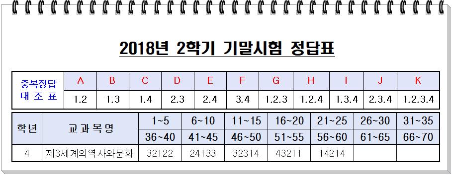 제3세계의역사와문화 (0).png.jpg