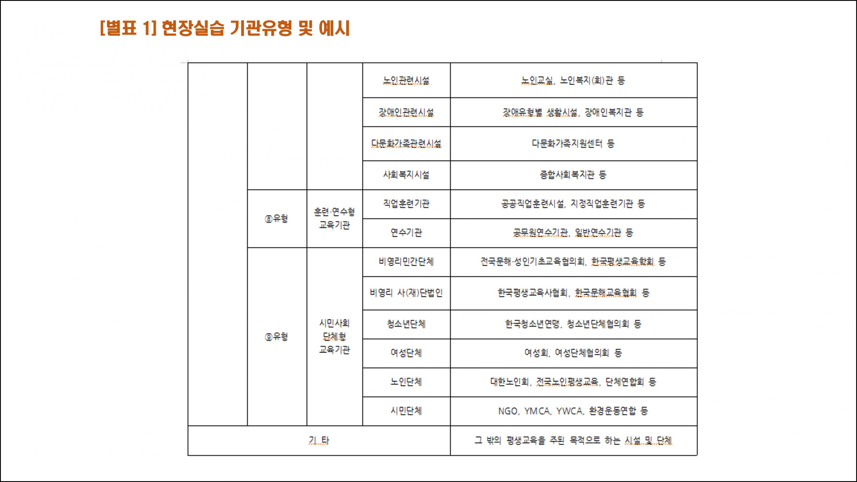 평생교육실습안내 (27).png.jpg