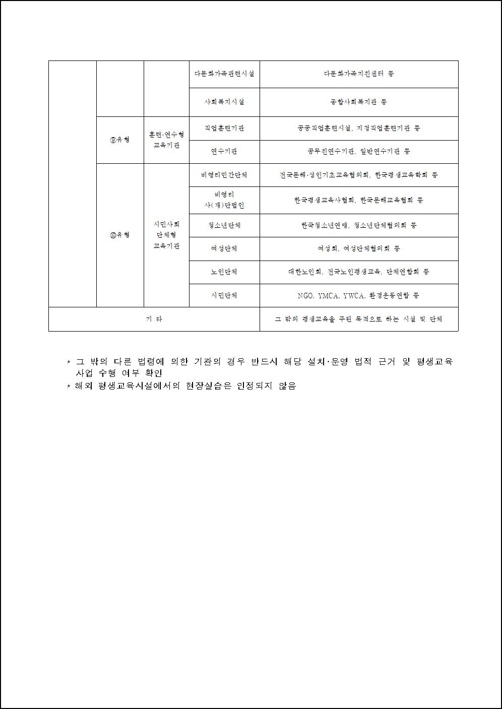 평생교육실습 양식 (10).png.jpg
