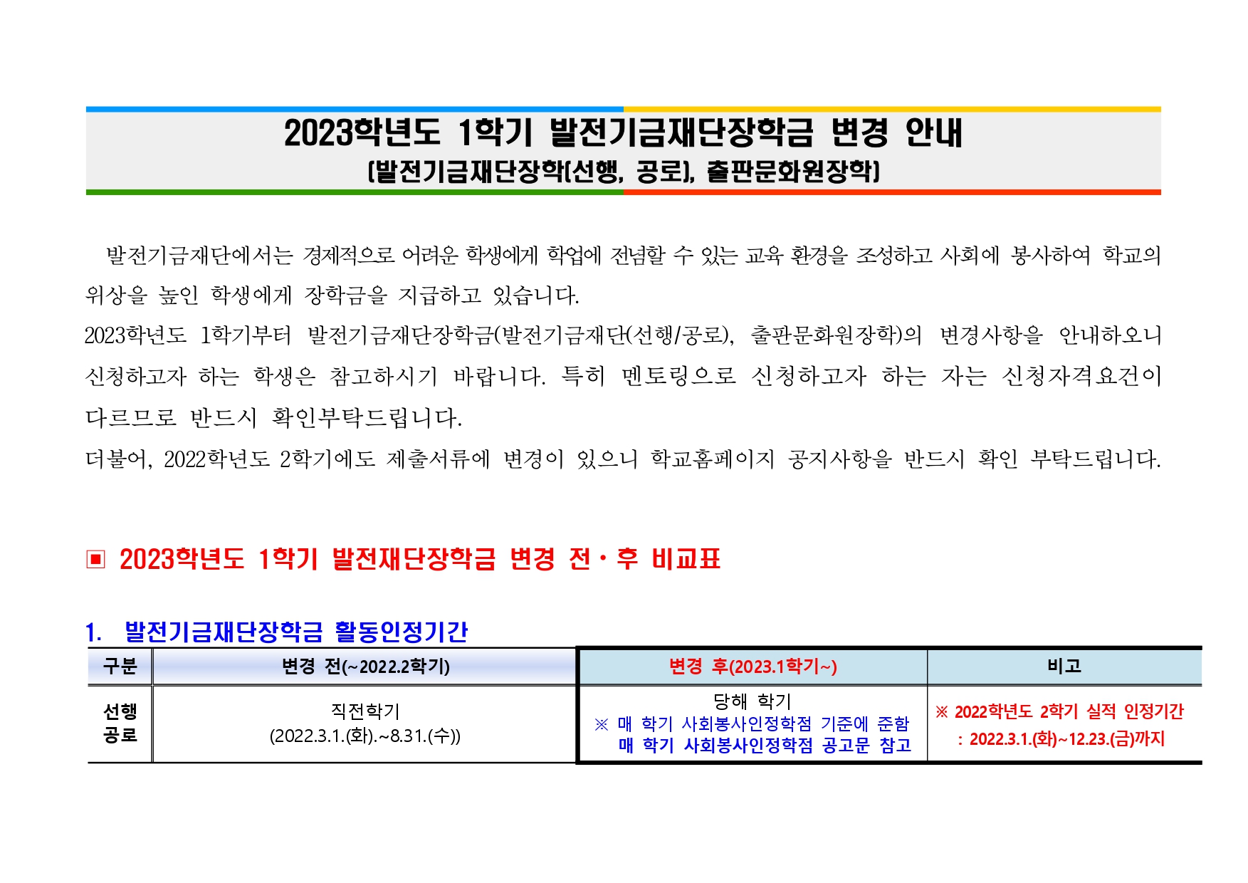 (공지) 2023학년도 1학기 발전기금재단(발전기금, 출판문화원)장학금 변경 안내 (1)_page-0001.jpg