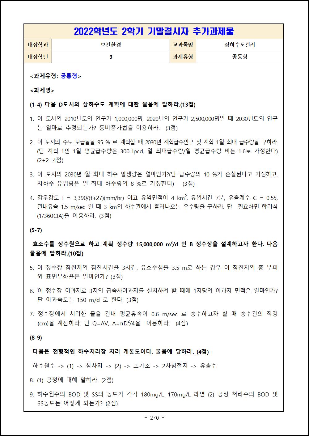 3-2 상하수도관리 01.png.jpg