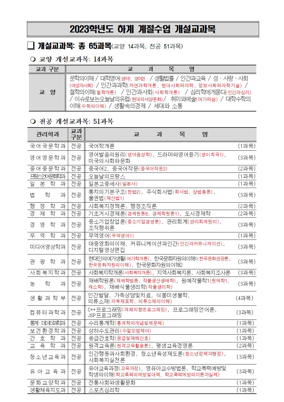 2023학년도 하계 계절수업 개설교과목001.jpg