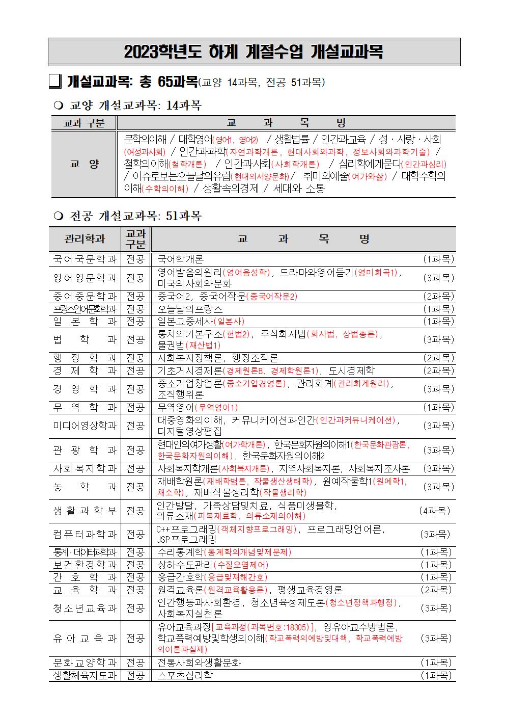2023학년도 하계 계절수업 개설교과목(수정)001.jpg