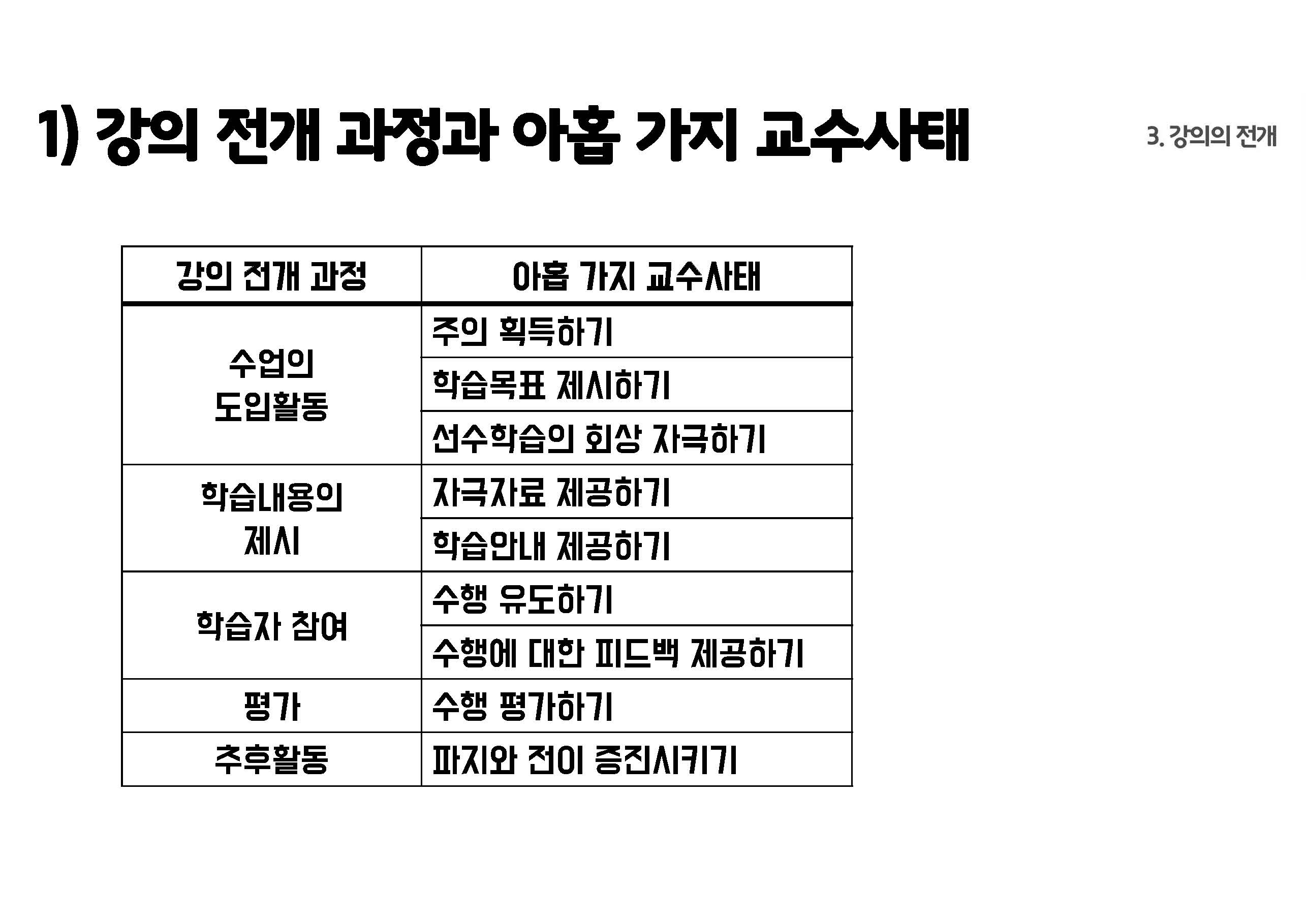 교육공학 7강 강의록_페이지_16.jpg