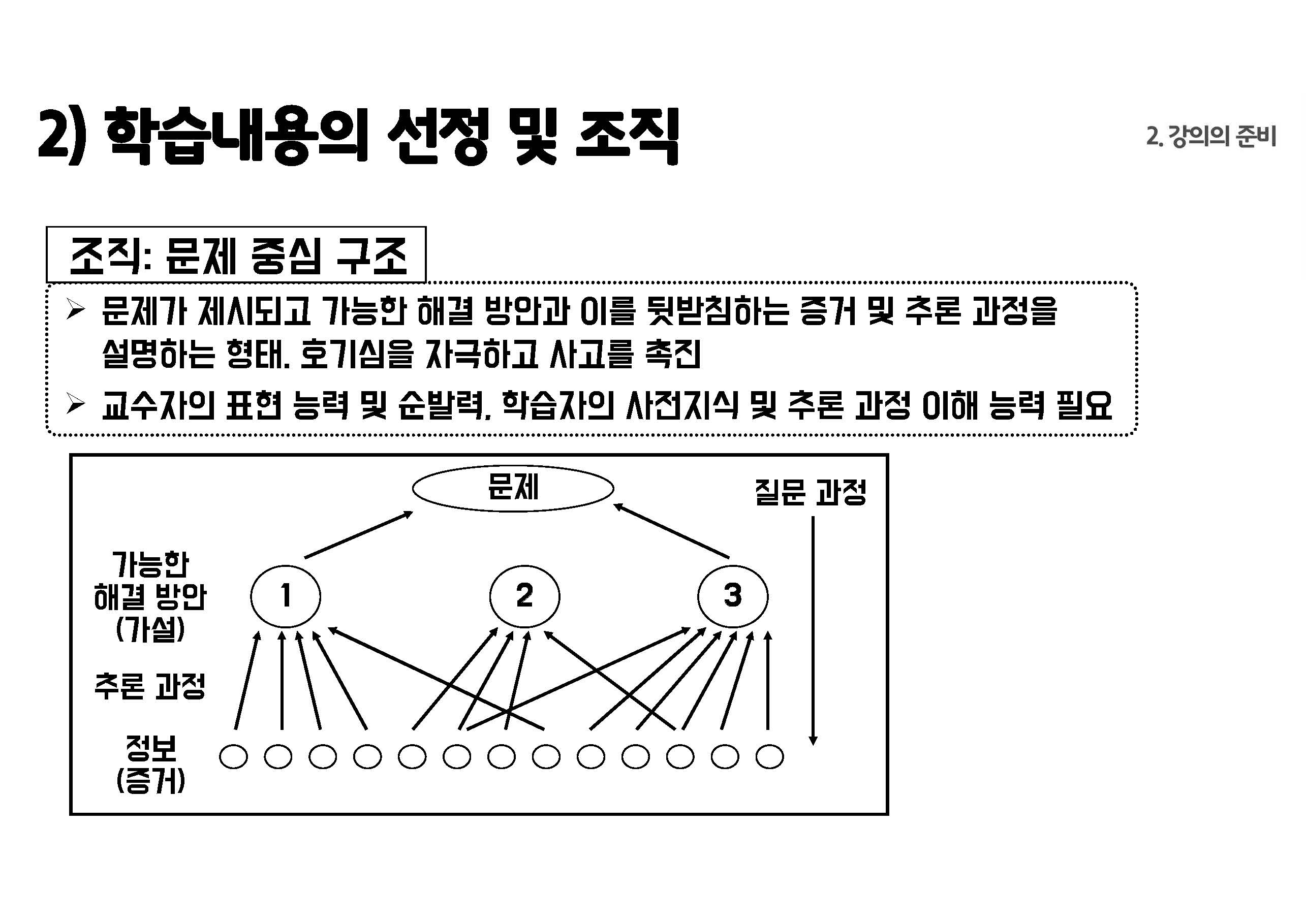 교육공학 7강 강의록_페이지_11.jpg