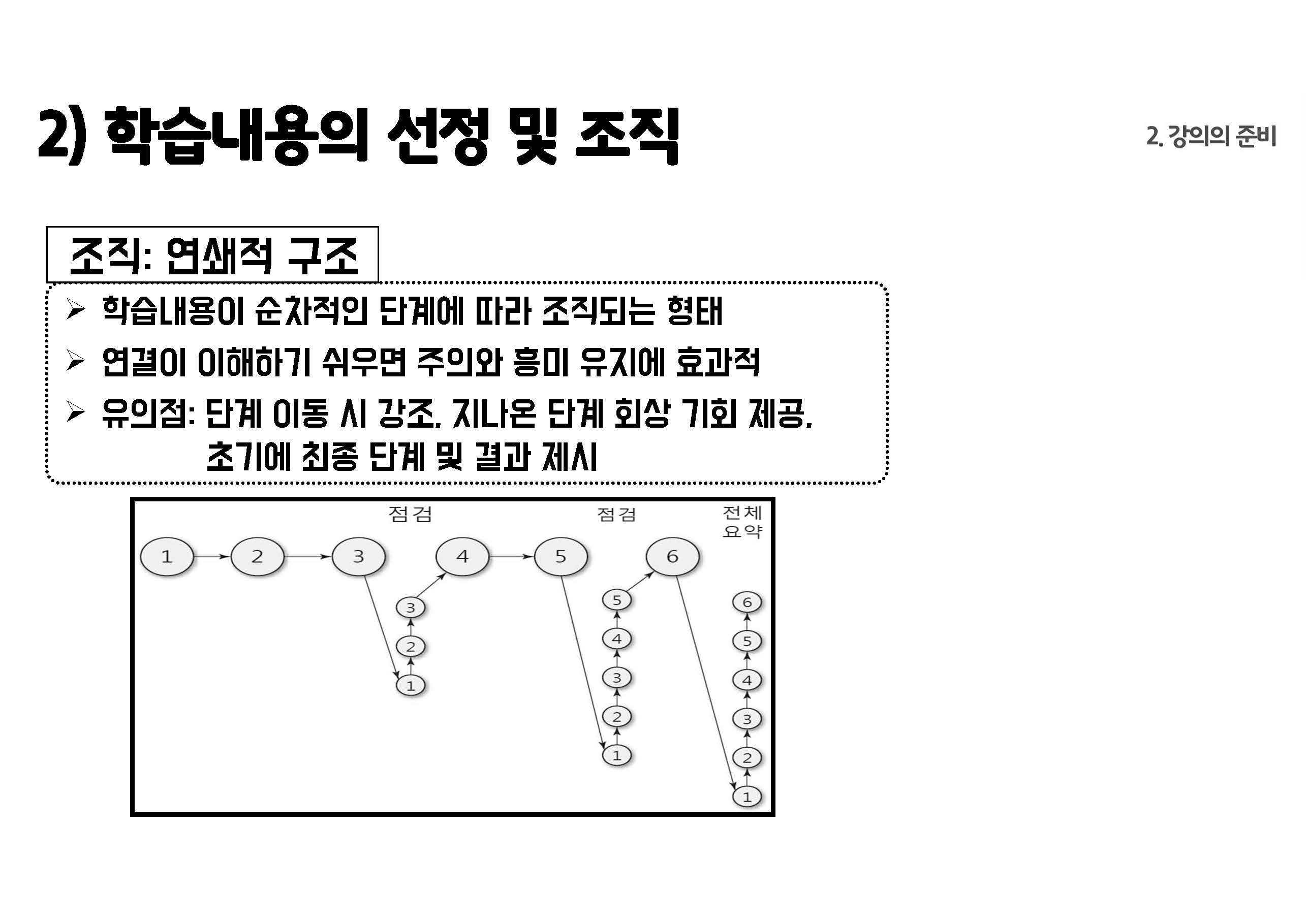 교육공학 7강 강의록_페이지_12.jpg