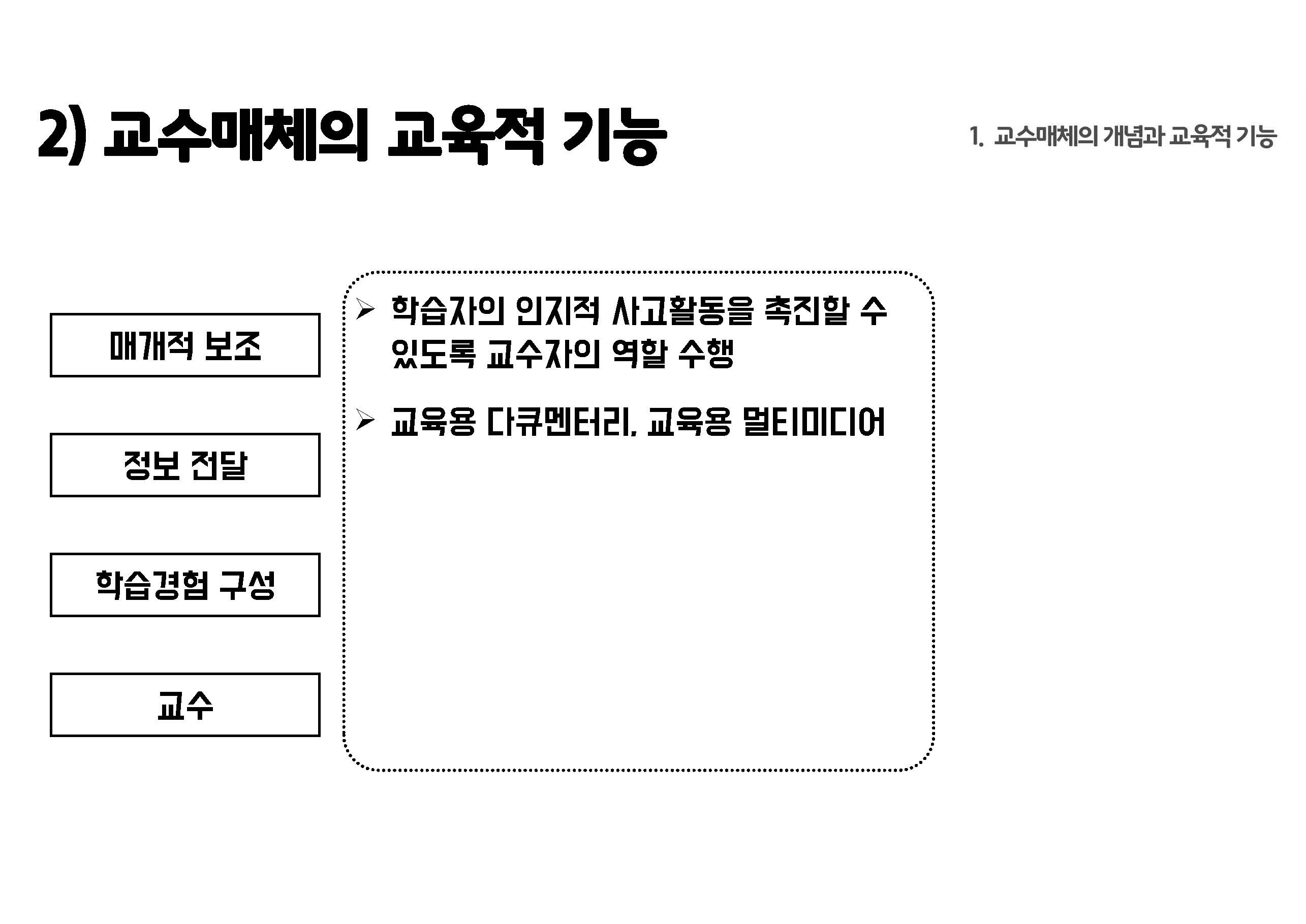 교육공학 12강 강의록_페이지_08.jpg