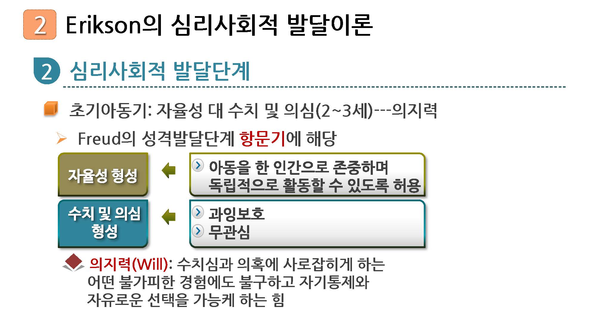 성인학습및상담론_06강_강의록_페이지_27.jpg