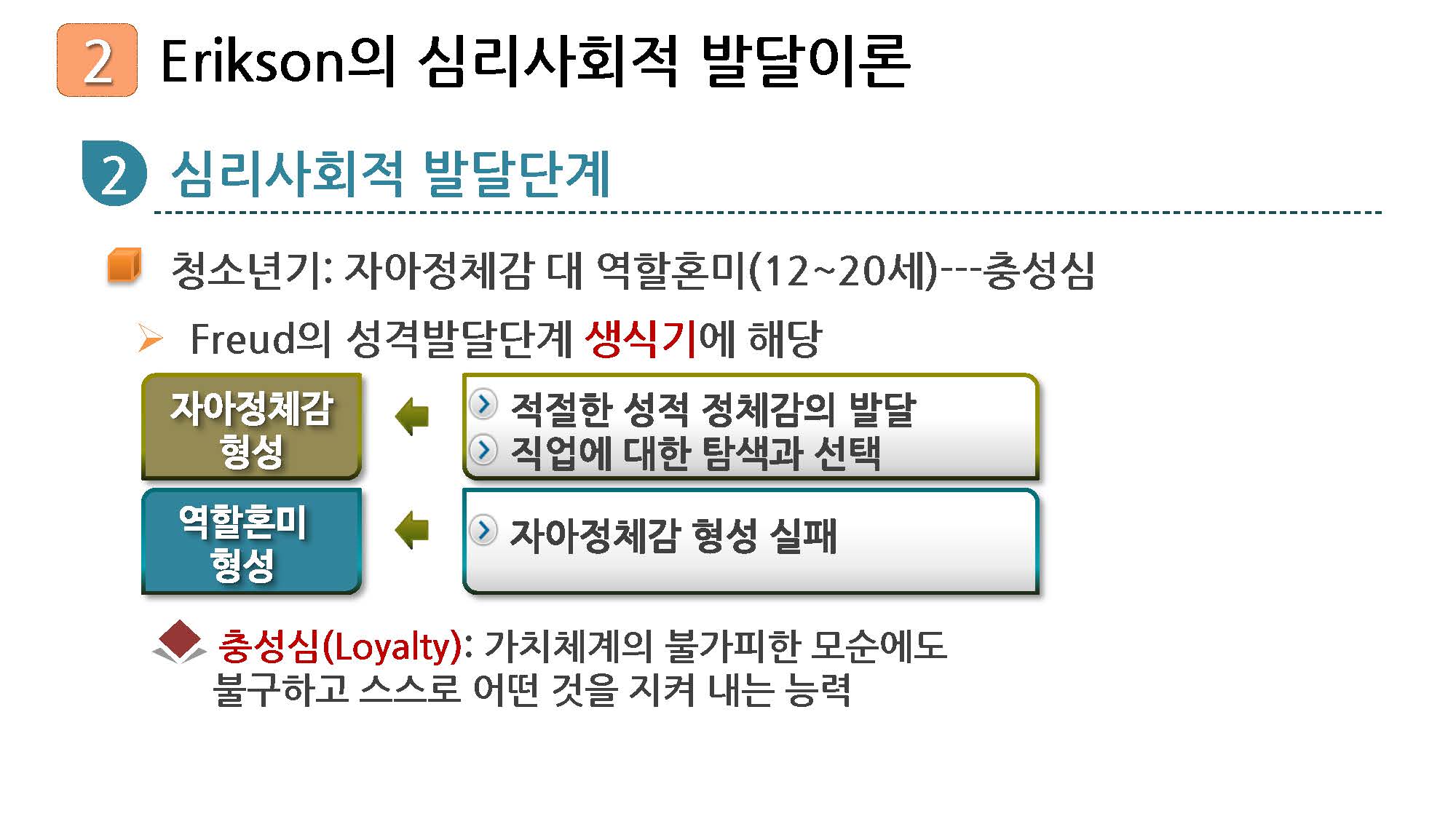 성인학습및상담론_06강_강의록_페이지_30.jpg