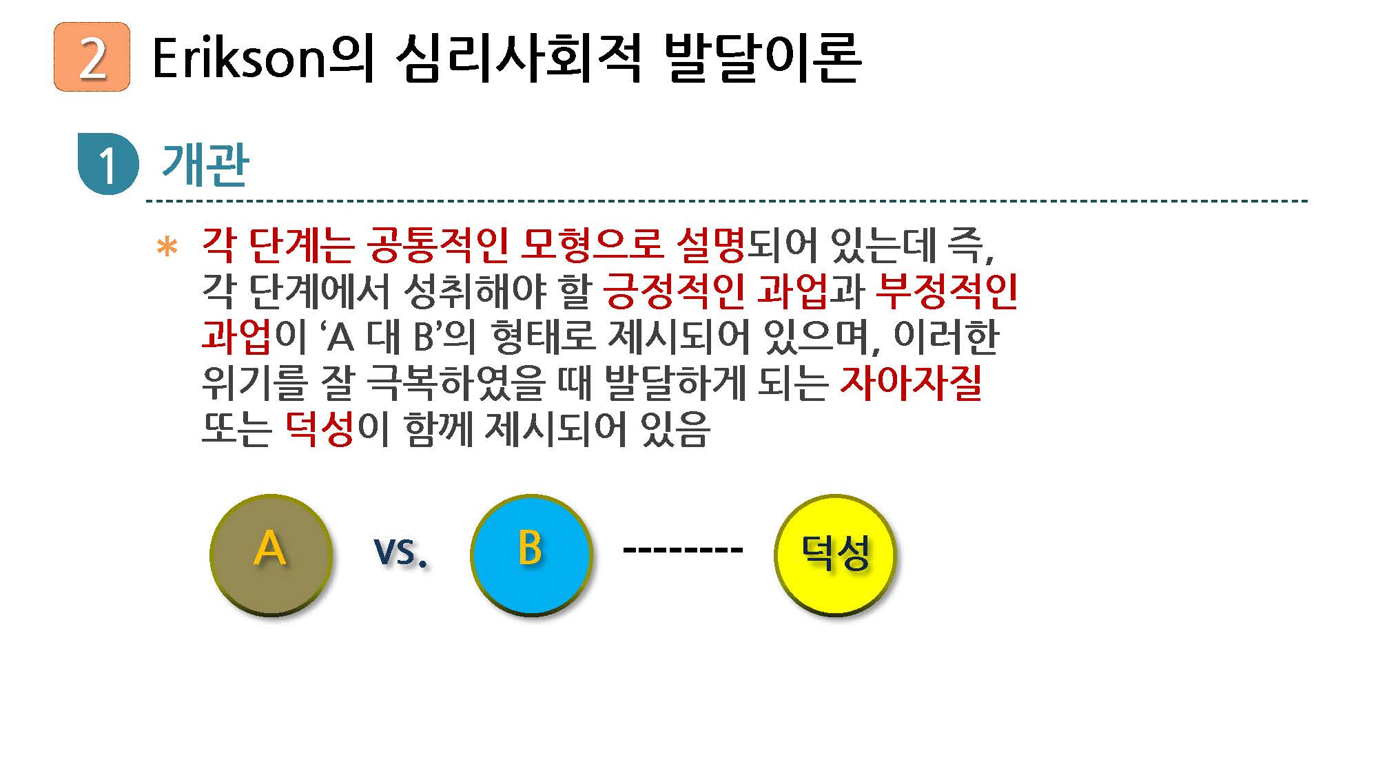 성인학습및상담론_06강_강의록_페이지_25.jpg